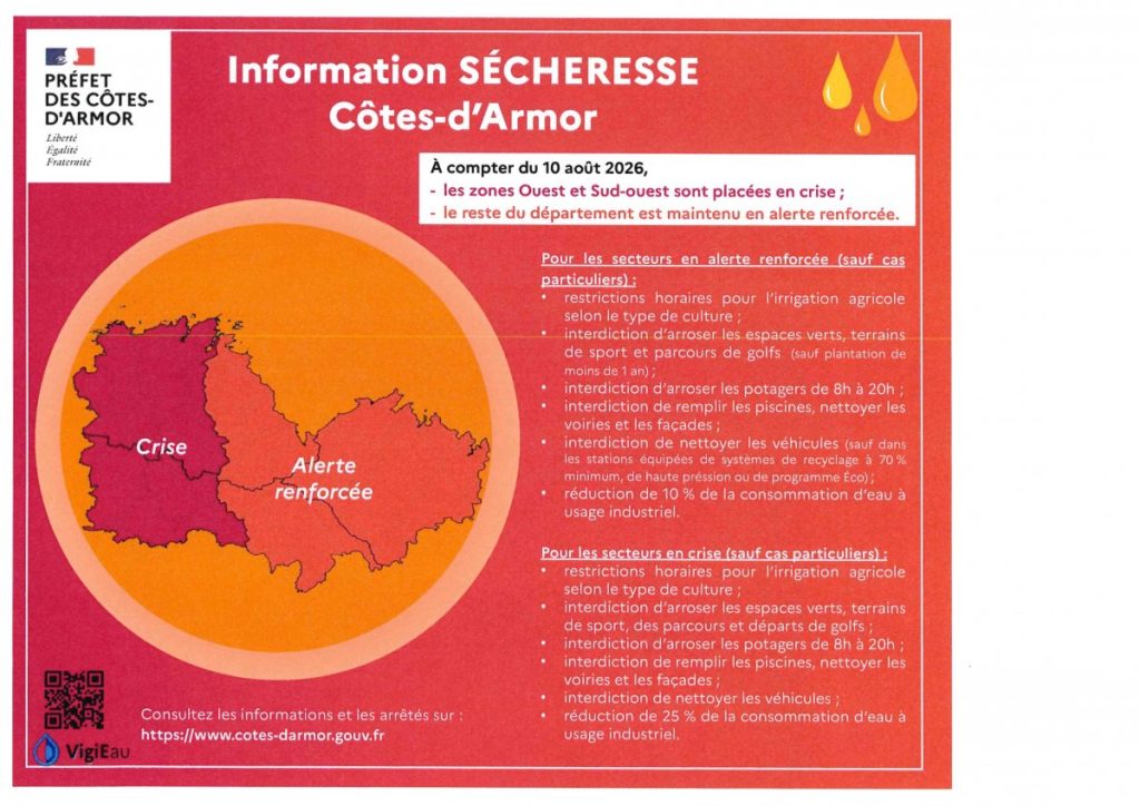 Nouvel arrêté passage en crise sécheresse en date du 10 août 2026